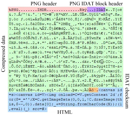 All the code a browser needs to reproduce the video above.